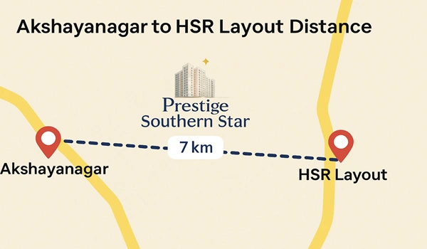 Akshayanagar to HSR Layout distance