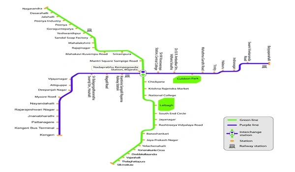 Bangalore Metro Map Overview