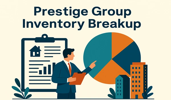 Explore Prestige Group inventory breakup details including unit types, sizes, and availability